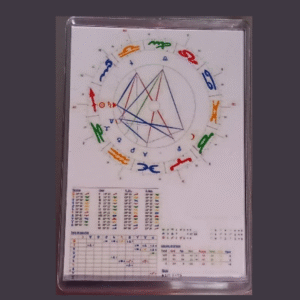 Amuleto Carta Astral (imán)